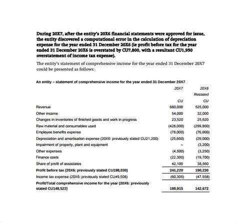 adidas profit and loss statement